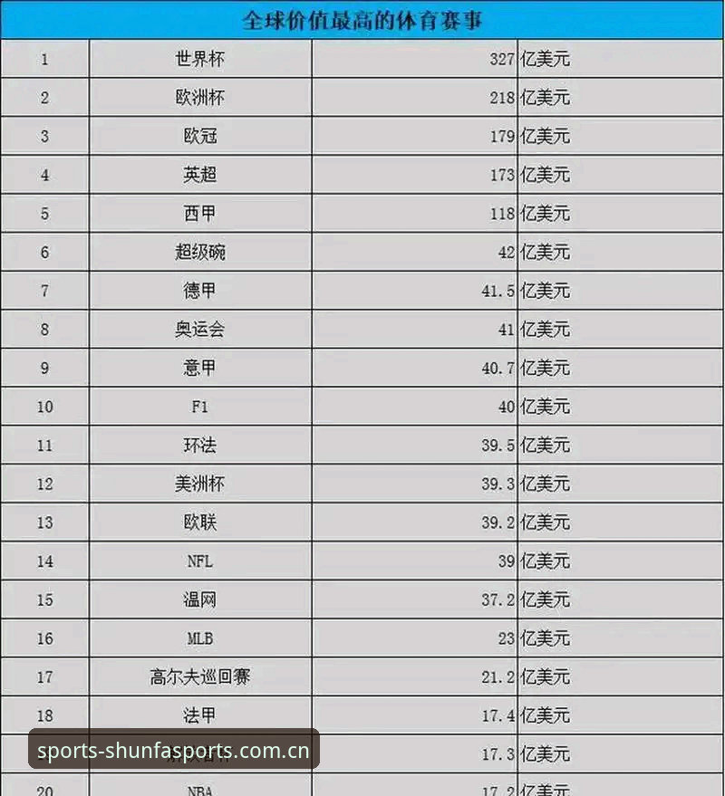 顺发体育数据分析对比 顺发体育数据分析对比最新动态:如何从海量数据中挖掘赛事价值?